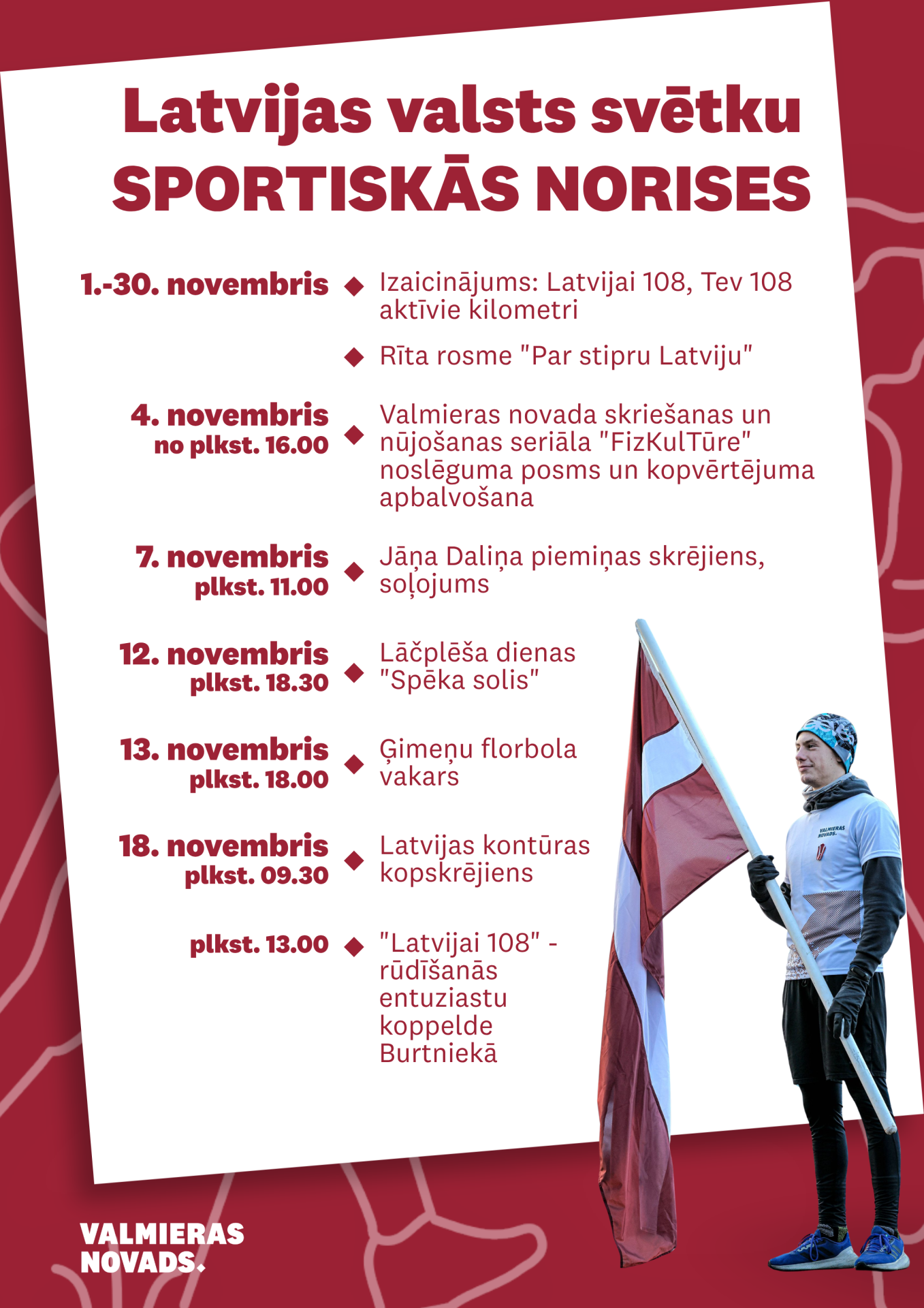 Latvijas kontūras skrējiens